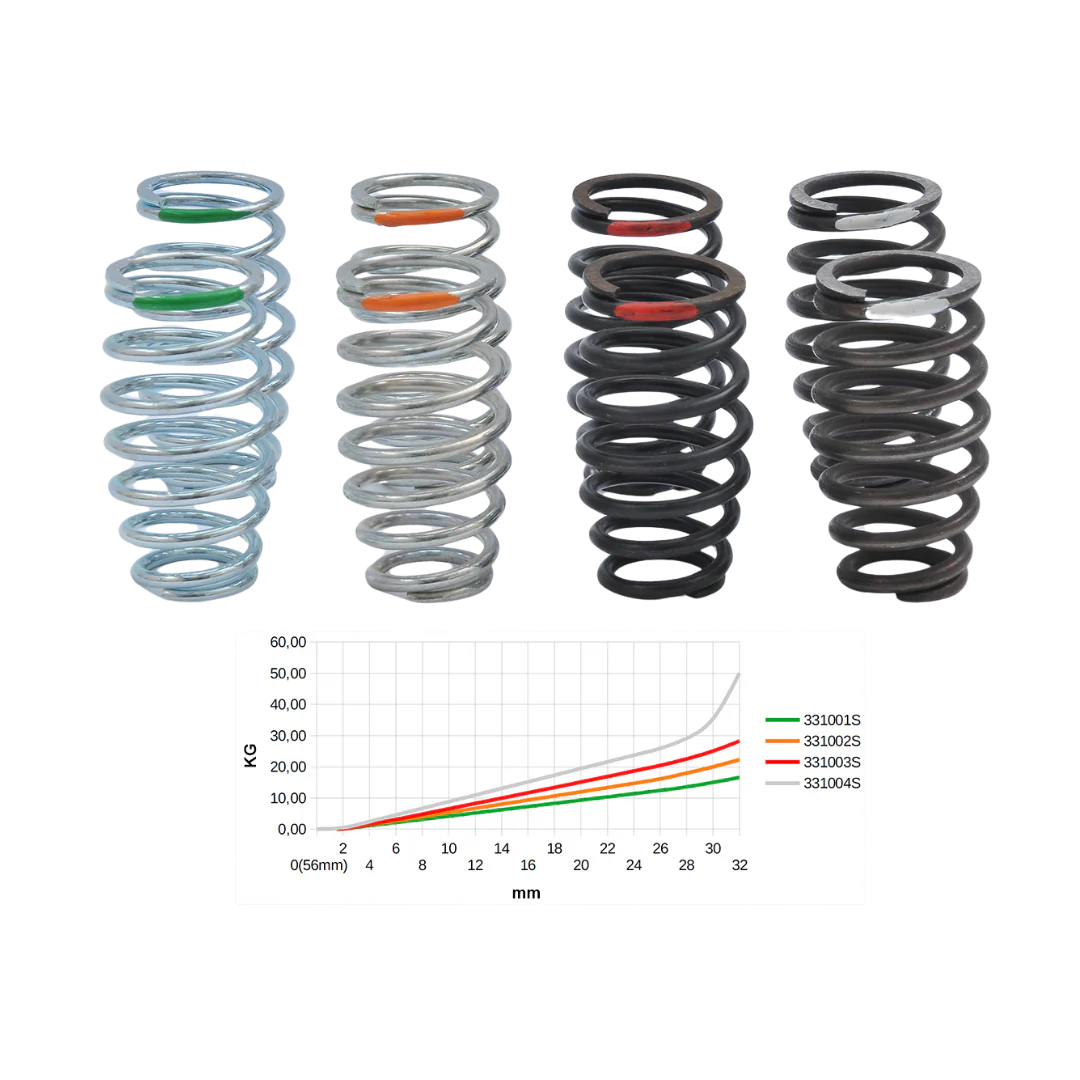 MCD DUOX Shock Absorber Spring Set 8 pcs [331601S]