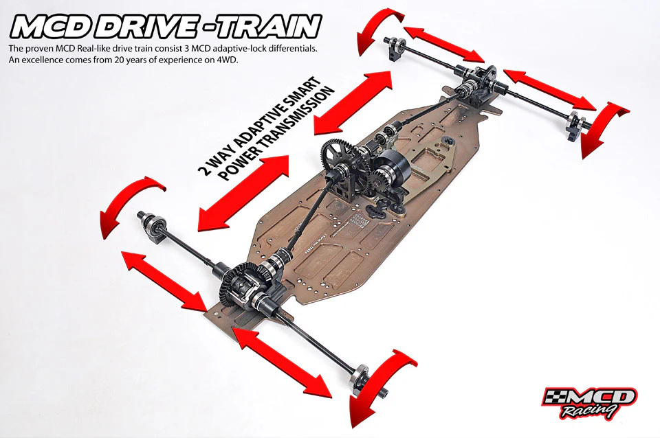 MCD W5 Max Pro Short Course Rolling Chassis - Image 3