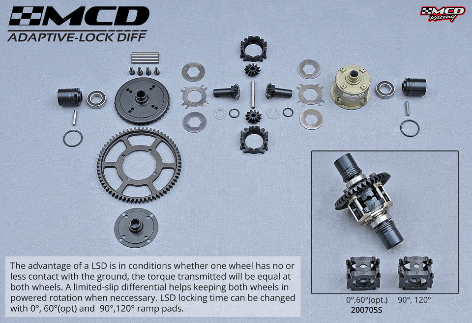 MCD W5 Max Short Course Truck Ultimate Rolling Chassis - Image 12
