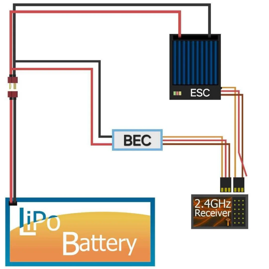 NSDRC NANO BEC 7.4V JST Plug - Image 6